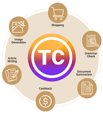 Circular Infographic Showing SC Features